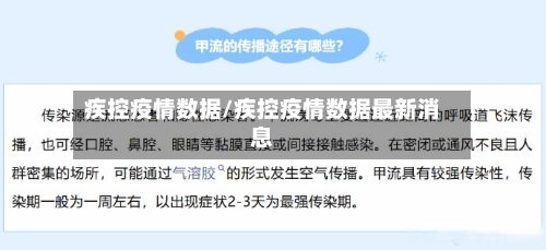 疾控疫情数据/疾控疫情数据最新消息-第2张图片