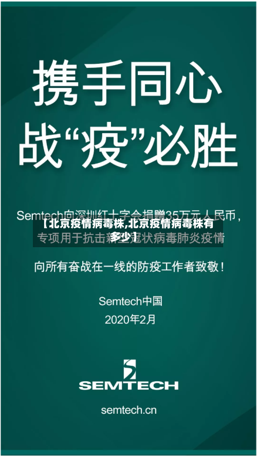 【北京疫情病毒株,北京疫情病毒株有多少】