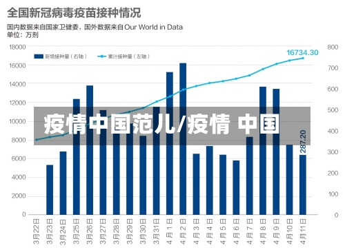 疫情中国范儿/疫情 中国-第3张图片