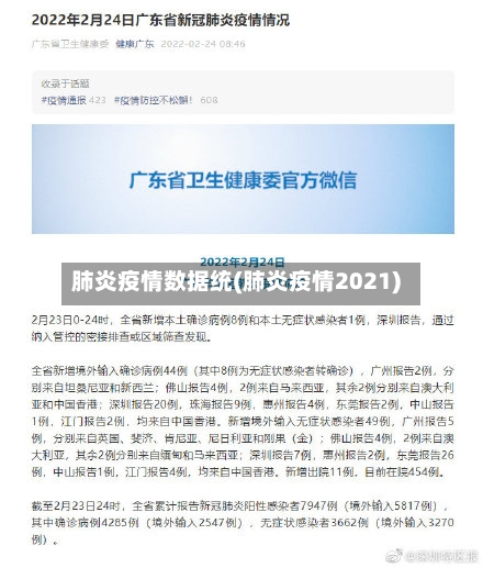 肺炎疫情数据统(肺炎疫情2021)-第2张图片