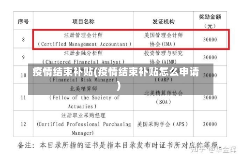 疫情结束补贴(疫情结束补贴怎么申请)-第2张图片