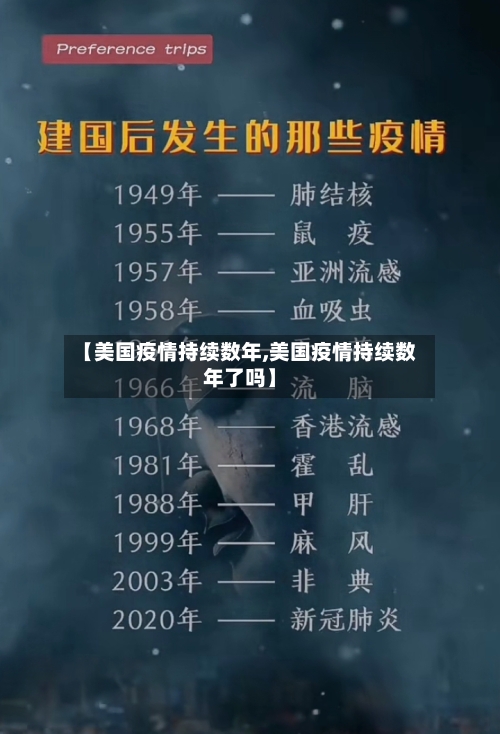 【美国疫情持续数年,美国疫情持续数年了吗】-第2张图片