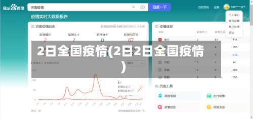 2日全国疫情(2日2日全国疫情)