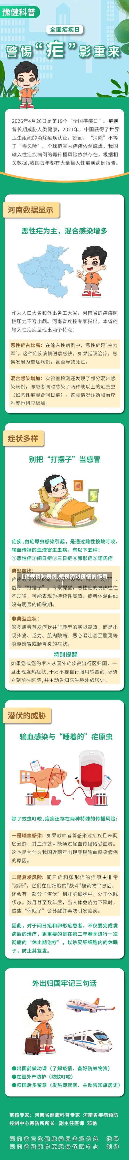 【疟疾药对疫情,疟疾药对疫情的作用】-第2张图片
