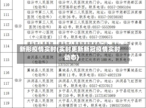 新形疫情实时(实时更新新冠疫情实时动态)-第2张图片