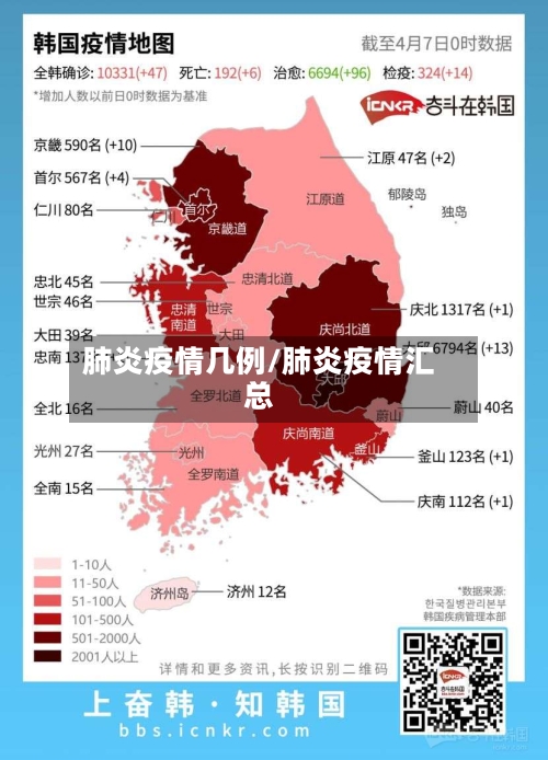 肺炎疫情几例/肺炎疫情汇总