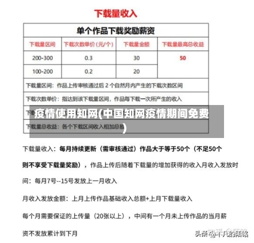 疫情使用知网(中国知网疫情期间免费)