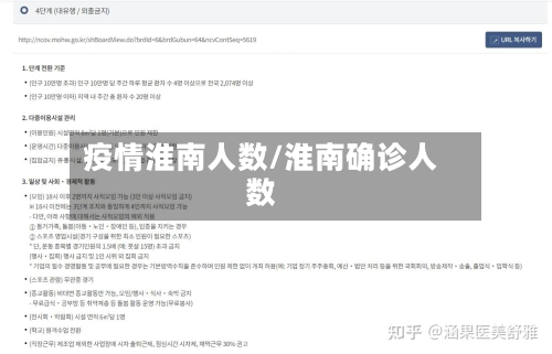 疫情淮南人数/淮南确诊人数-第2张图片