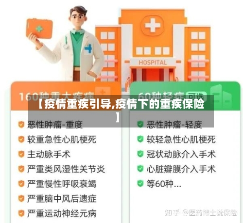 【疫情重疾引导,疫情下的重疾保险】
