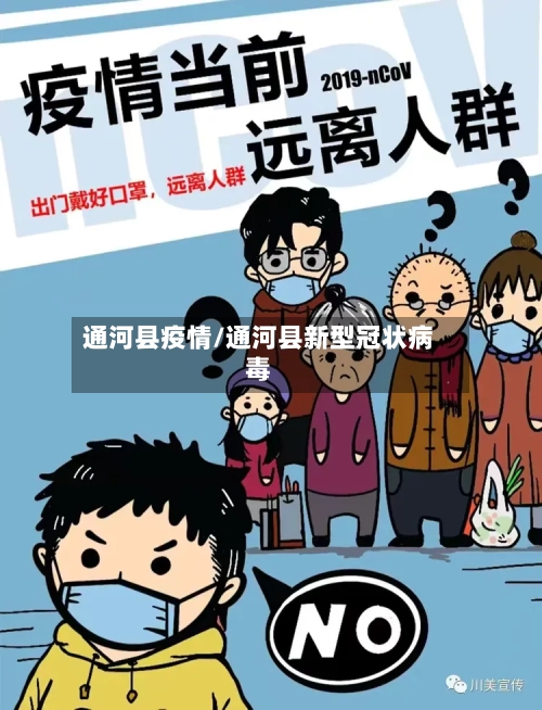 通河县疫情/通河县新型冠状病毒