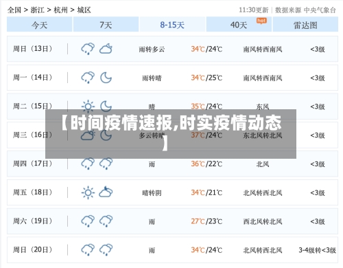【时间疫情速报,时实疫情动态】-第2张图片