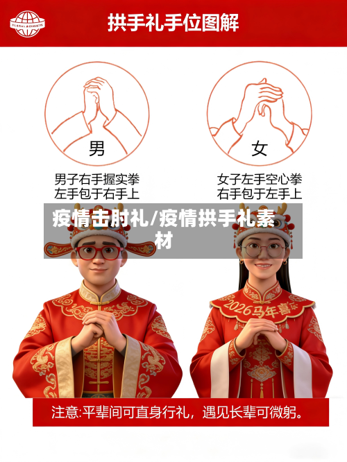 疫情击肘礼/疫情拱手礼素材-第2张图片