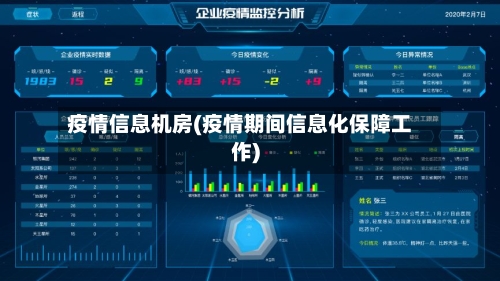 疫情信息机房(疫情期间信息化保障工作)-第3张图片